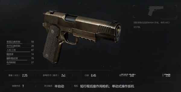 M45A1手枪
