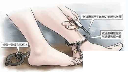 监禁少女reunion攻略
