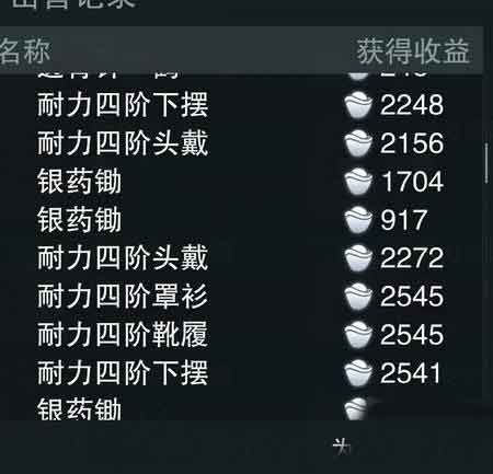 一梦江湖生活技能如何赚钱 怎么挂机摆摊赚钱