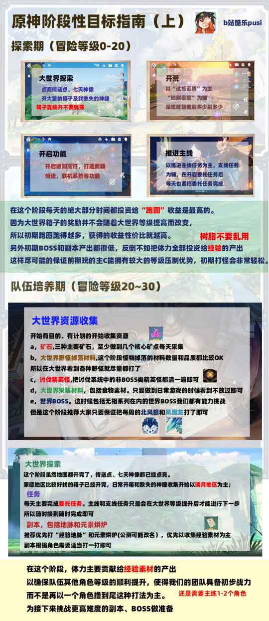 原神卡主线了怎么办 原神开服应该做什么