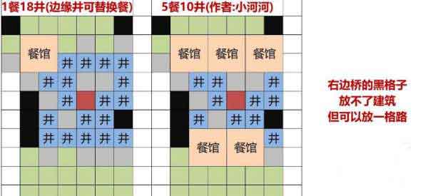 江南百景图完美布局 建筑布局摆放攻略