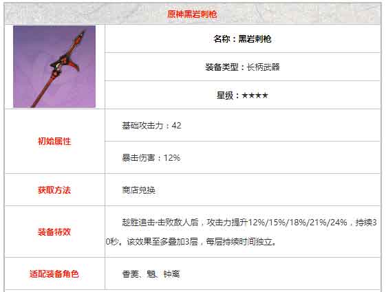 原神黑岩刺枪怎么获得 黑岩刺枪谁装备好
