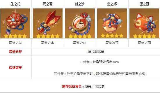原神钟离圣遗物搭配