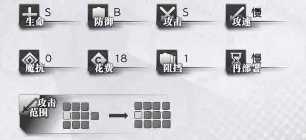 明日方舟闪灵值不值培养 闪灵厉害吗
