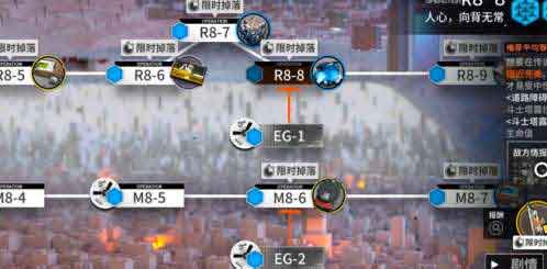 明日方舟怒号光明全隐藏条件触发攻略