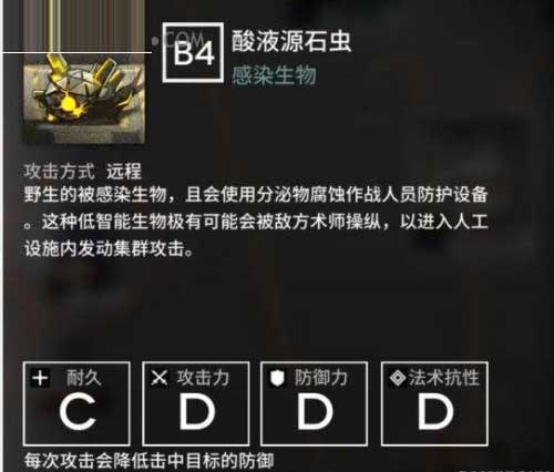 明日方舟源石虫本子怎么玩 源石虫的本子攻略