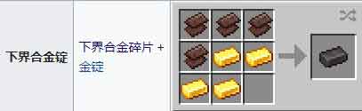 我的世界下界合金锭怎么合成 下界合金锭怎么获得