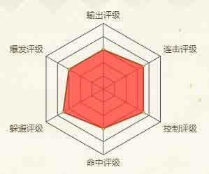 火影忍者手游药师兜(恶灵之影)