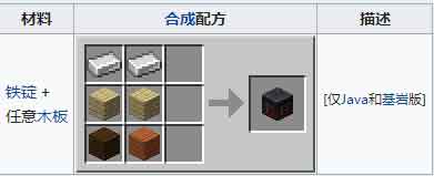 我的世界手游锻造台怎么用 我的世界锻造台怎么打开