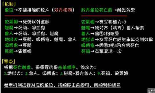 梦幻模拟战斗魔棋怎么玩 斗魔棋克制规则攻略