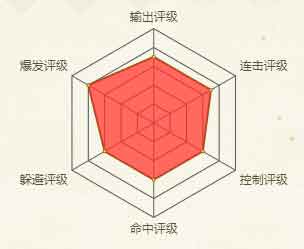 火影忍者手游通草野饵人(忍刀七人众)