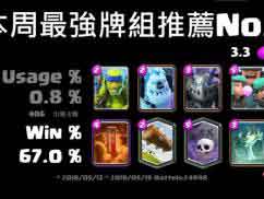 皇室战争大数据天梯最强卡组推荐视频