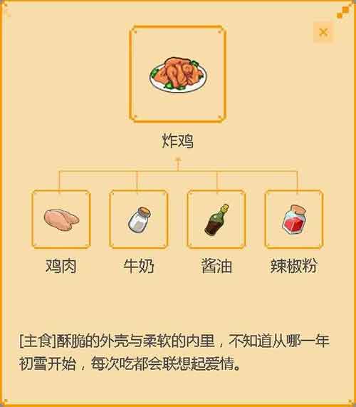 小森生活炸鸡怎么解锁 炸鸡菜谱在哪