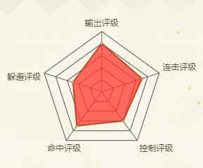 火影忍者手游角都(地怨虞)