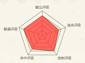 火影忍者手游神秘面具男