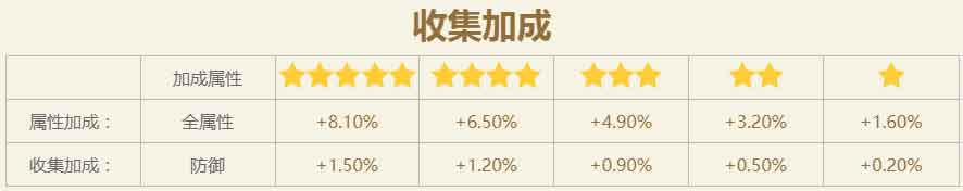 火影忍者手游小南(青蛙小队)
