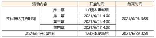 原神1.6版本更新通知 盛夏！海岛？大冒险！