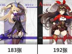 原神哪个角色本子最多 原神本子排行TOP10