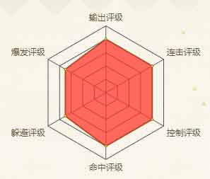 火影忍者手游手鞠(忍界大战)
