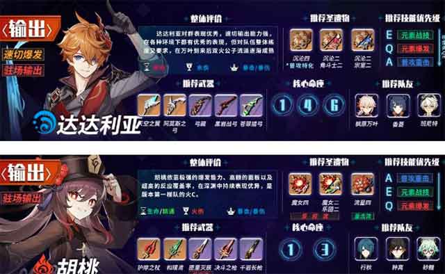 原神1.6版主c排行 1.6版本主c角色强度排名