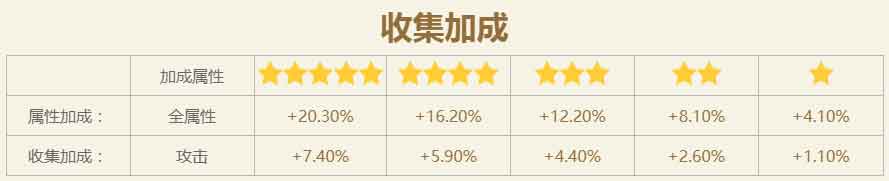 火影忍者手游千手扉间(秽土转生)