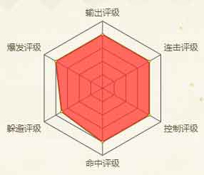 火影忍者手游佐井(中秋限定)
