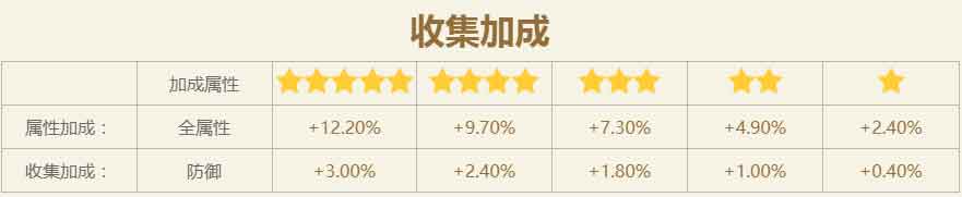 火影忍者手游佐井(中秋限定)