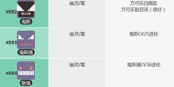 宝可梦大探险鬼斯食谱配方 鬼斯进化技能攻略