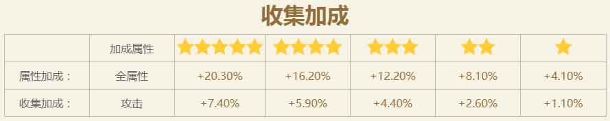 火影忍者手游宇智波斑(秽土转生)
