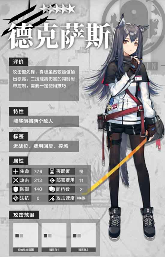明日方舟五星干员排行榜推荐(先锋)