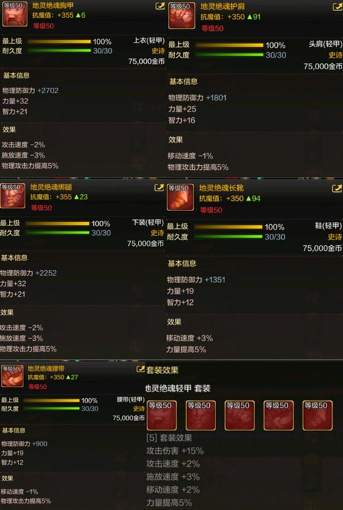 DNF手游职业毕业装推荐 各职业毕业装备选择