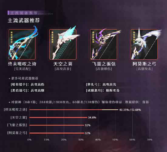 原神九条裟罗