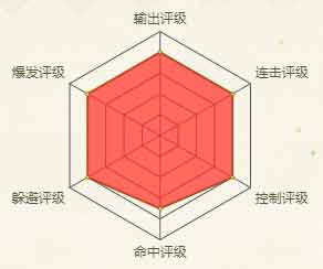 火影忍者手游药师兜(仙人模式)