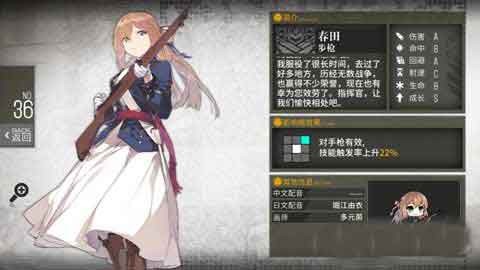 少女前线春田值得练吗 春田太太攻略