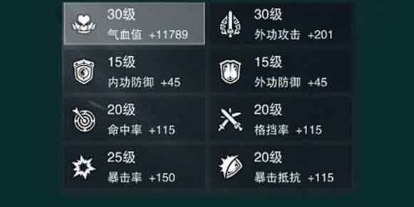 一梦江湖伽蓝行当培元怎么点 伽蓝行当培元推荐