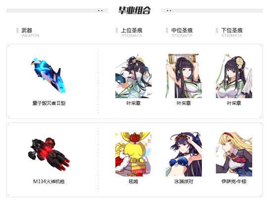 崩坏3银狼的黎明