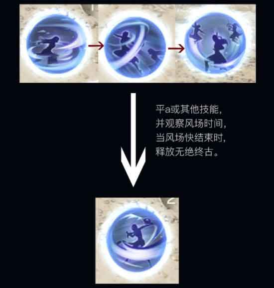 一梦江湖泠音怎么连招 泠音连招PK论剑攻略