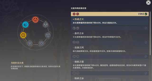 原神4星托马值得培养吗 托马阵容搭配玩法分析