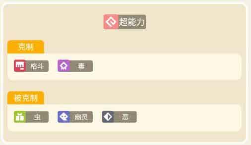 宝可梦大探险幼基拉斯食谱怎么做 幼基拉斯食谱配方