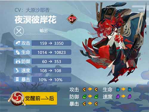 阴阳师夜溟彼岸花御魂搭配推荐2022