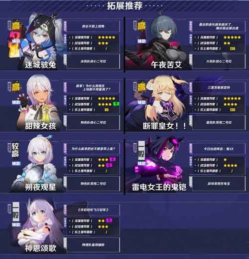 崩坏三5.5女武神强度排行 5.5版本角色排行榜