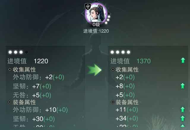 一梦江湖梯度服怎么样 独创阶梯式等级养成