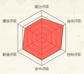 千手扉间(漂泊武士)