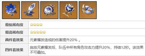 原神申鹤圣遗物搭配推荐攻略2022