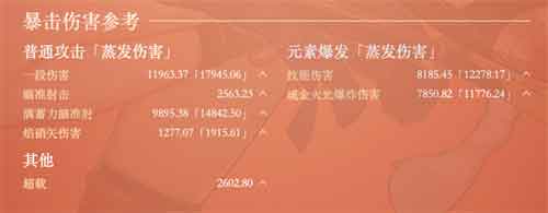 原神宵宫毕业面板属性图 宵宫面板多少合格
