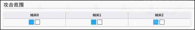 明日方舟百炼嘉维尔角色评测：限定SSR近卫干员