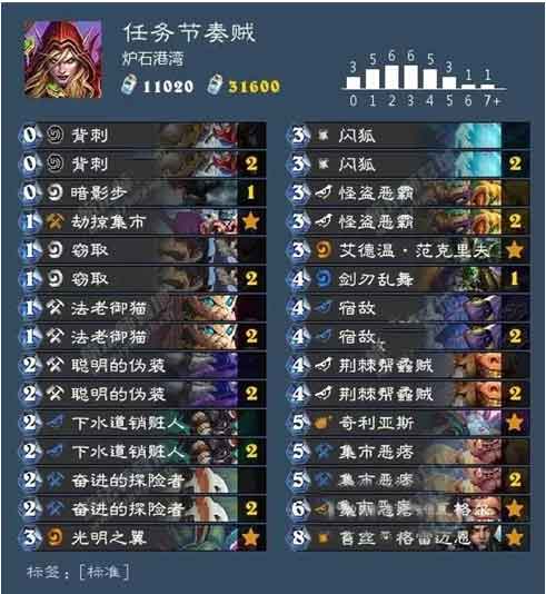 炉石传说天梯卡组推荐 天梯卡组排行榜2022