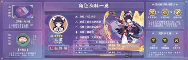 原神云堇培养攻略 云堇配队武器及圣遗物选择推荐