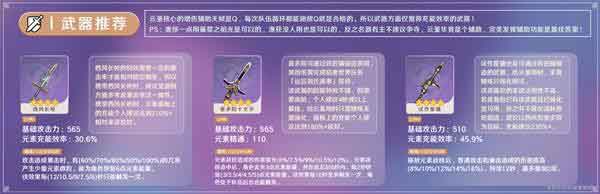 原神云堇培养攻略 云堇配队武器及圣遗物选择推荐