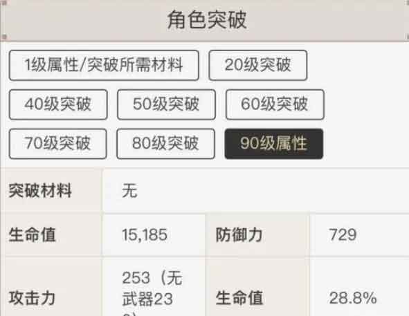 原神妮露值得培养吗 妮露圣遗物武器全攻略